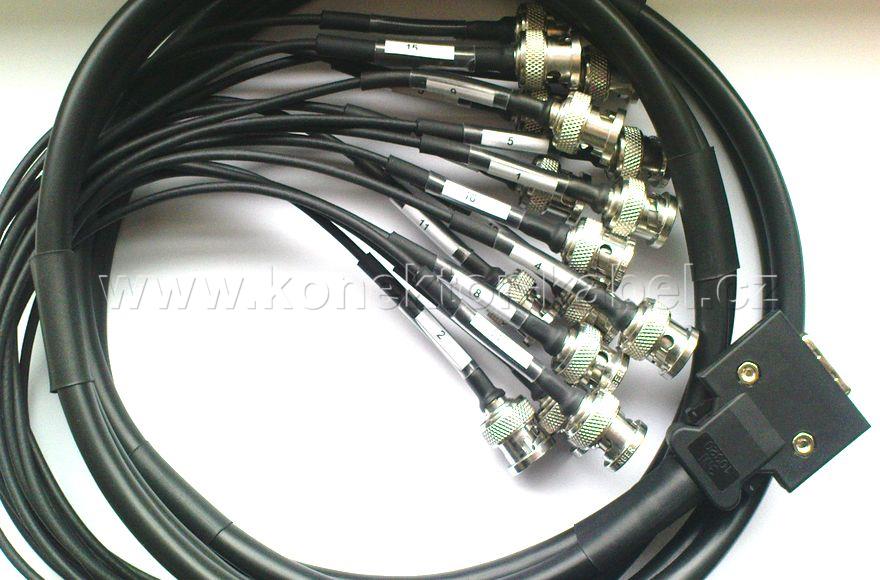 MDR 20/M - 8x0,15 mm2 (1,5 m) - 16x BNC/M